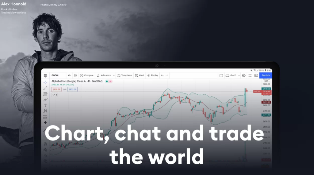 Trading view MOD APK