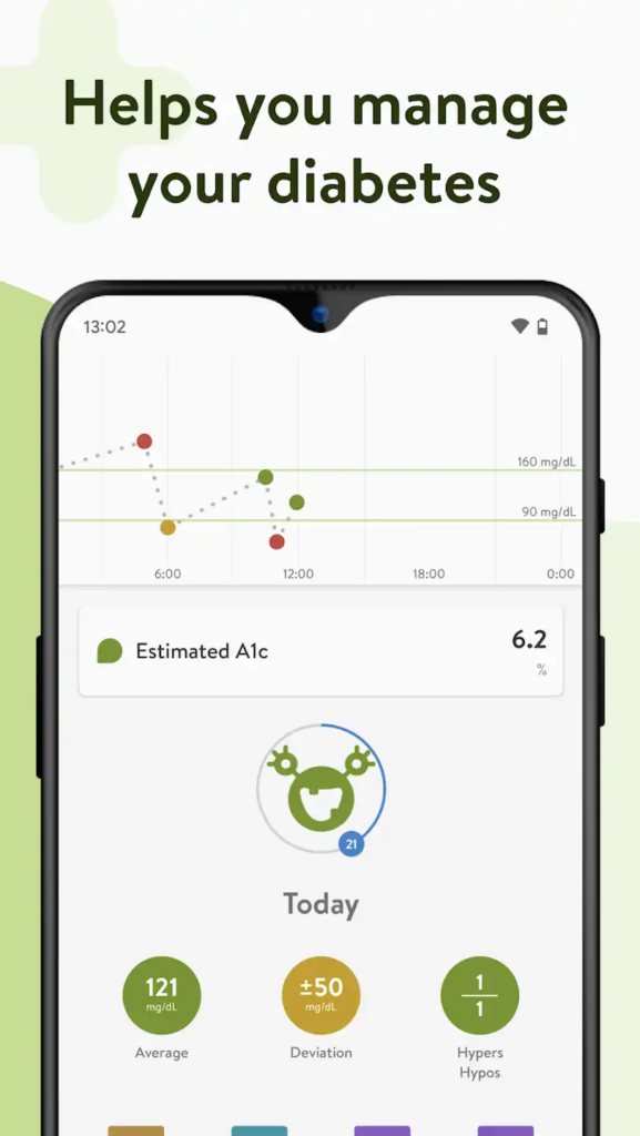 MySugr Mod APK